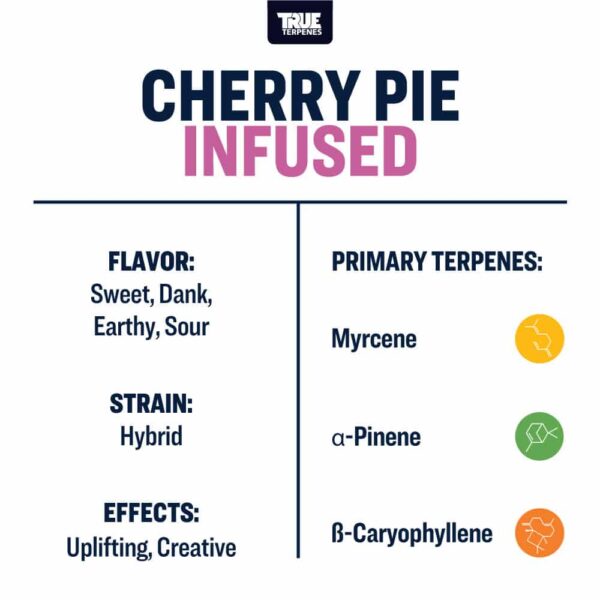 Cherry Pie - Image 4