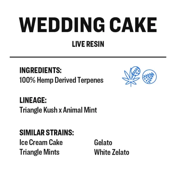 Wedding Cake - Image 2
