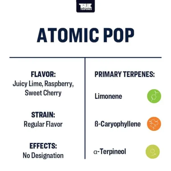 Atomic Pop - Image 3