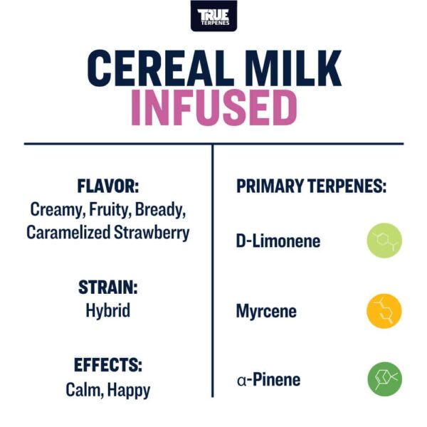 Cereal Milk - Image 3