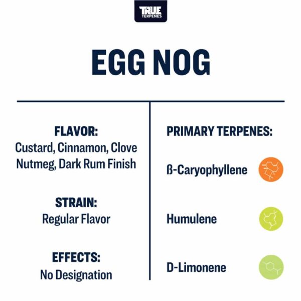 Egg Nog - Image 3