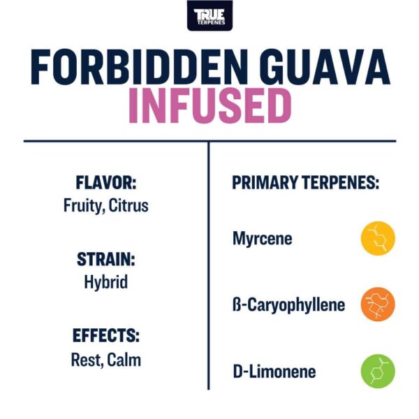 Forbidden Guava - Image 3