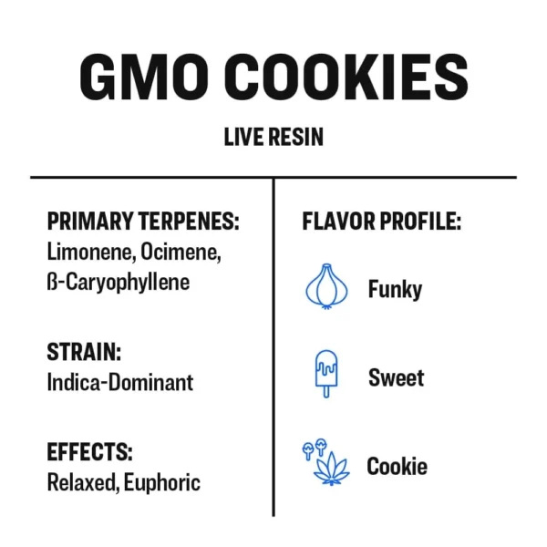 GMO Cookies - Image 3