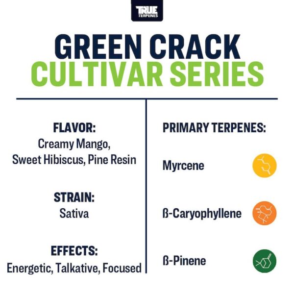Green Crack - Image 3
