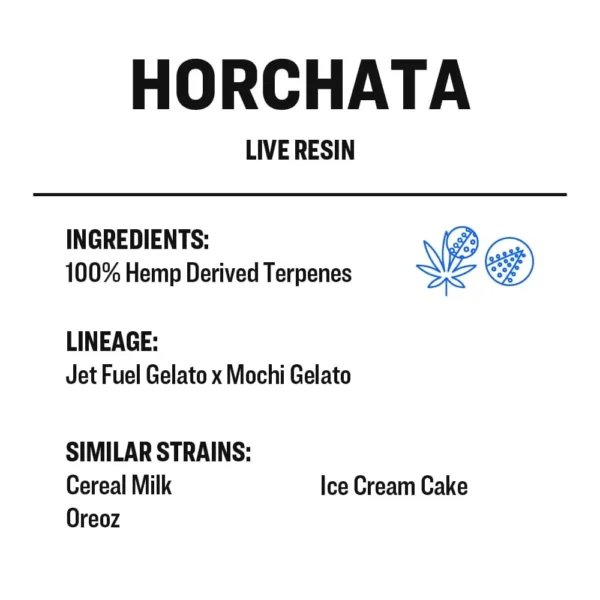 Horchata - Image 2