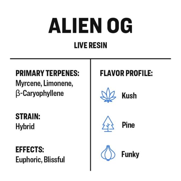 Alien OG - Image 3