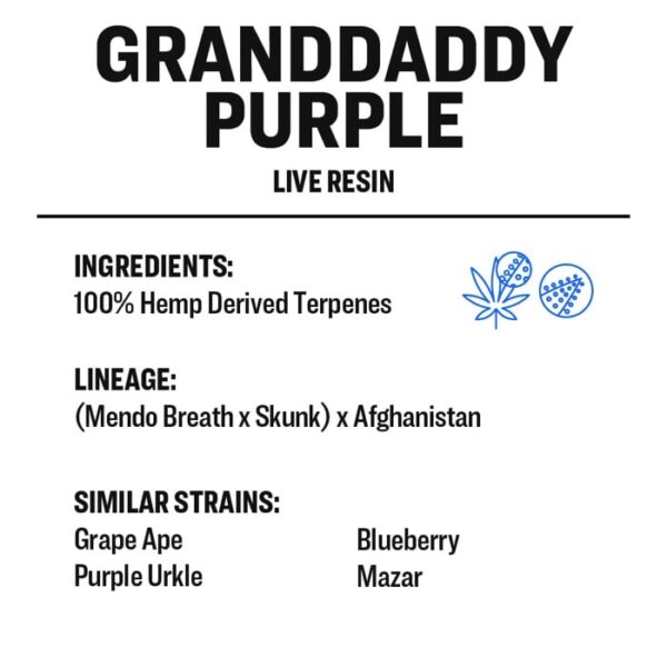 Granddaddy Purple - Image 2