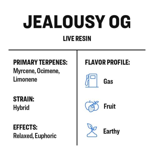 Jealousy OG - Image 3