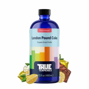 London Pound Cake