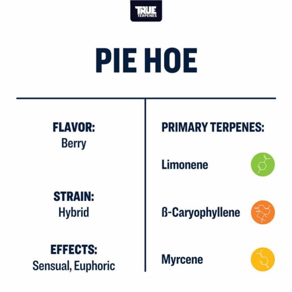 Pie Hoe - Image 3