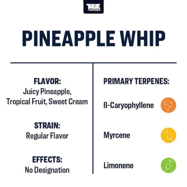 Pineapple Whip - Image 3