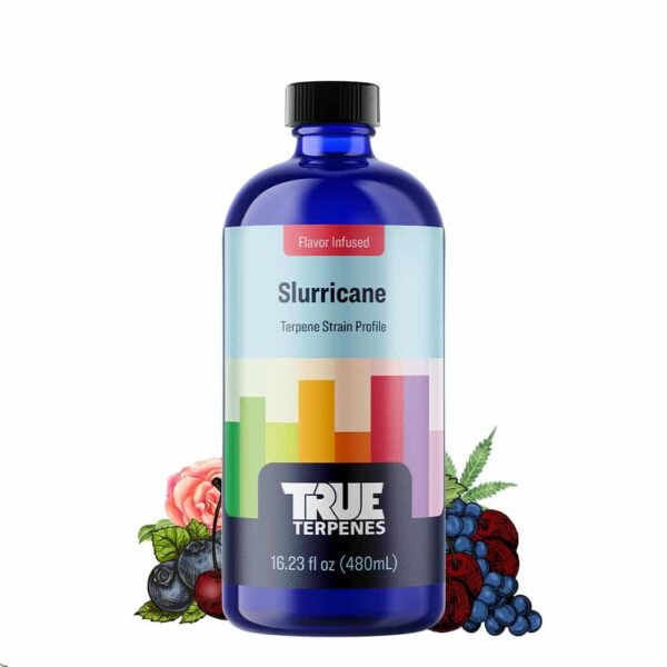 Slurricane