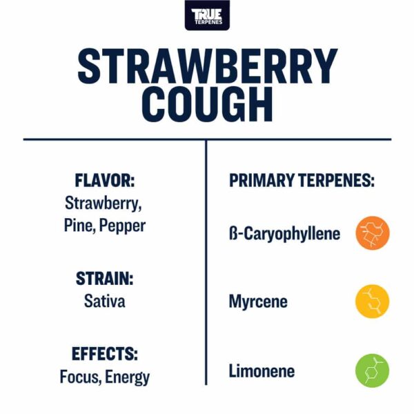 Strawberry Cough - Image 4