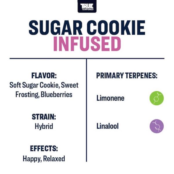 Sugar Cookie - Image 3