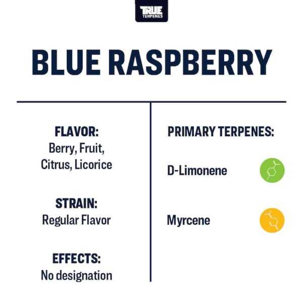 Blue Raspberry - Image 3